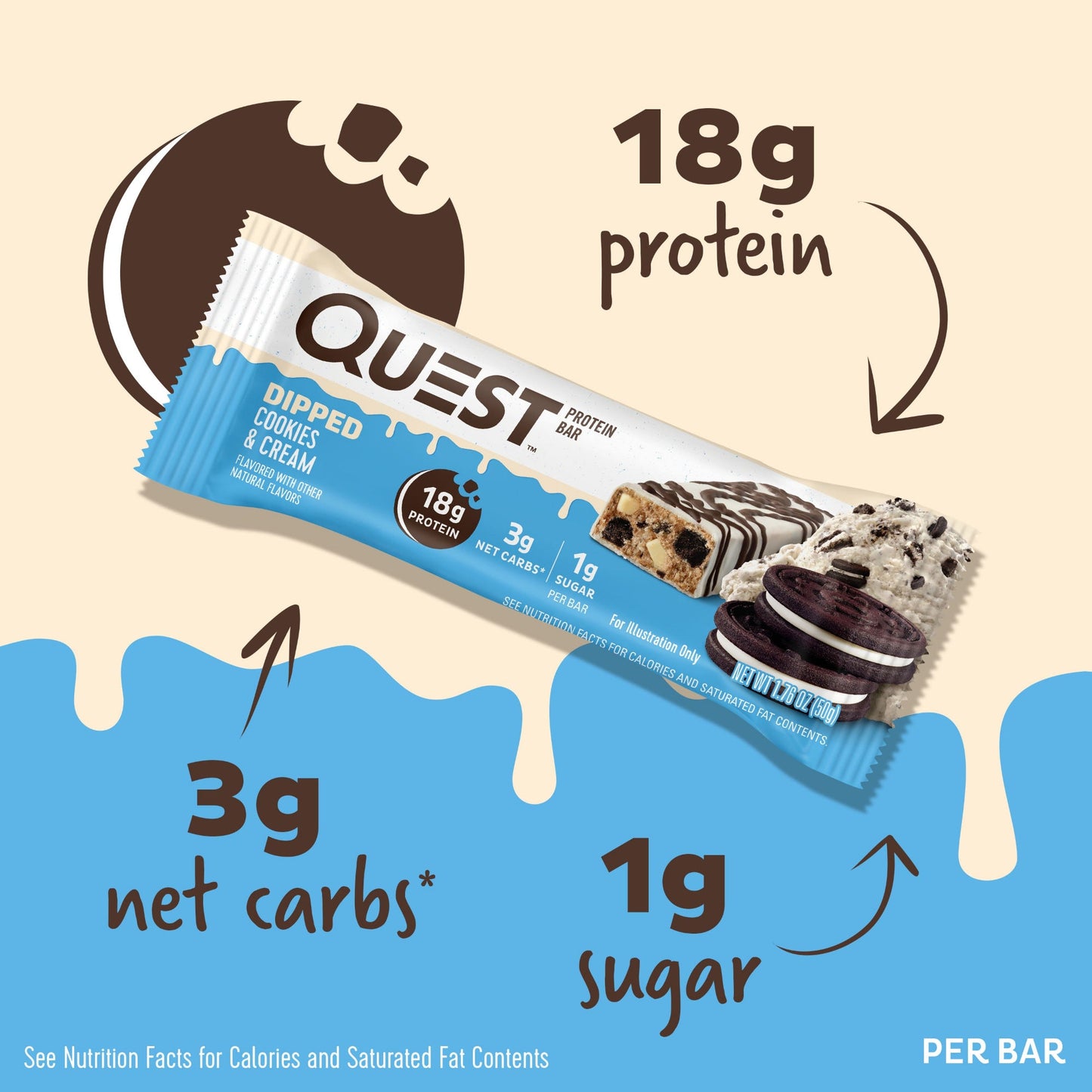 dipped-cookies-and-cream-protein-bars-t4 15807_QN_USA_ProteinBar_CAC_InterimAssetUpdate_Digital-Dipped-ProductCarouselSet_Macros.jpg