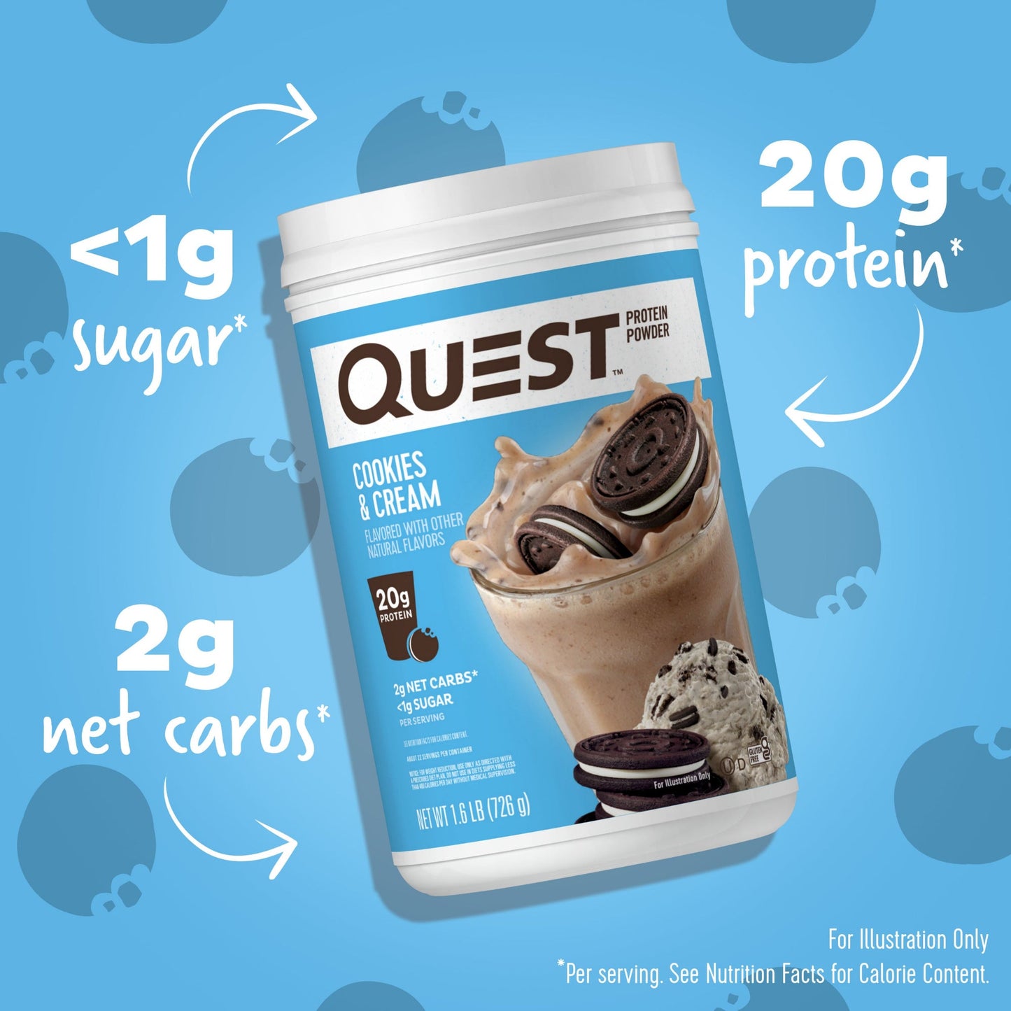 cookies-and-cream-protein-powder-s2 15807_QN_USA_ProteinBar_CAC_InterimAssetUpdate_Digital-Powders-ProductCarouselSet_Macros.jpg